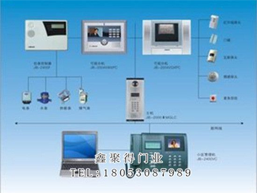 医用可视对可视对讲系统 医用可视对可视对讲系统